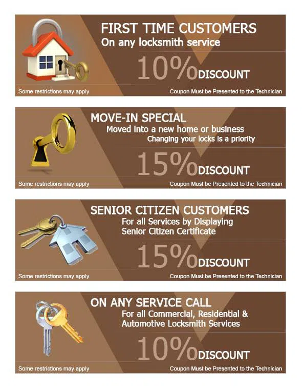 City Locksmith Shop Panorama City, CA 818-491-5042 City Locksmith Shop Panorama City, CA 818-491-5042 - cou-ls