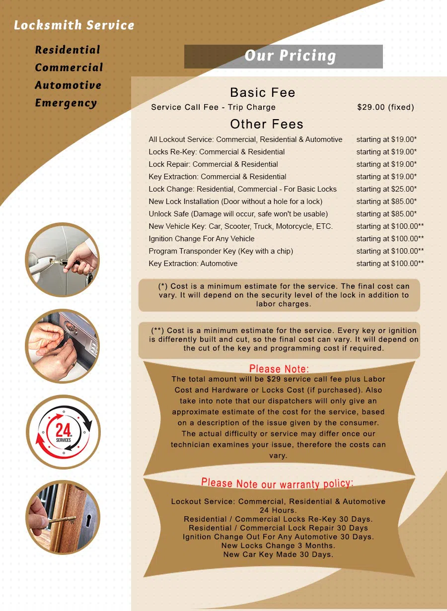 City Locksmith Shop Panorama City, CA 818-491-5042